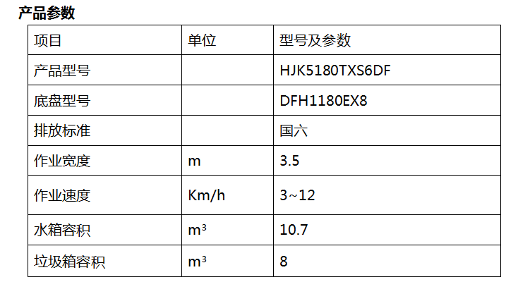 2、HJK5180TXS6DF型洗扫车.png 2、HJK5180TXS6DF型洗扫车.png