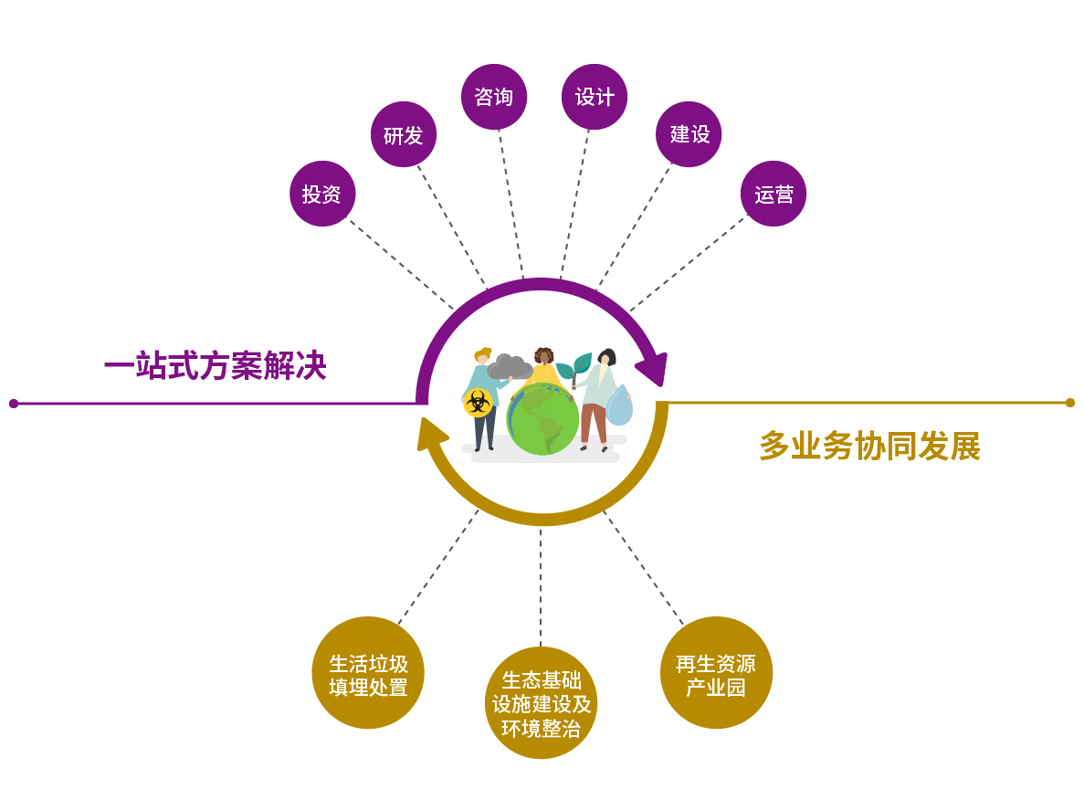 welcometo欢迎光临888集团(中国)有限公司