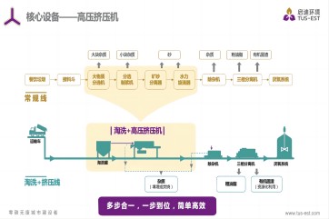 welcometo欢迎光临888集团(中国)有限公司