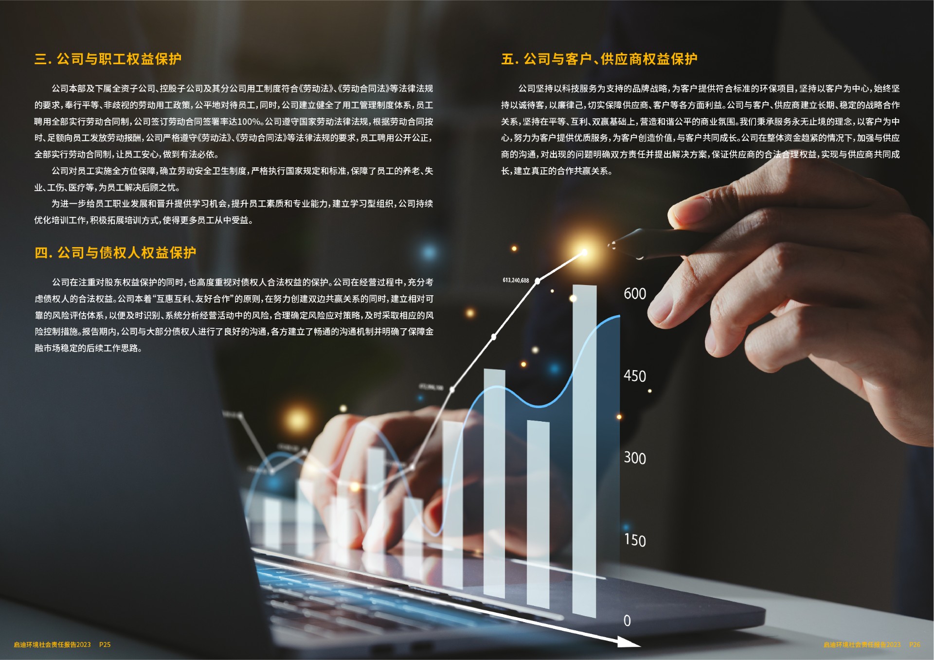 2023社会责任汇报(6)_页面_15.jpg