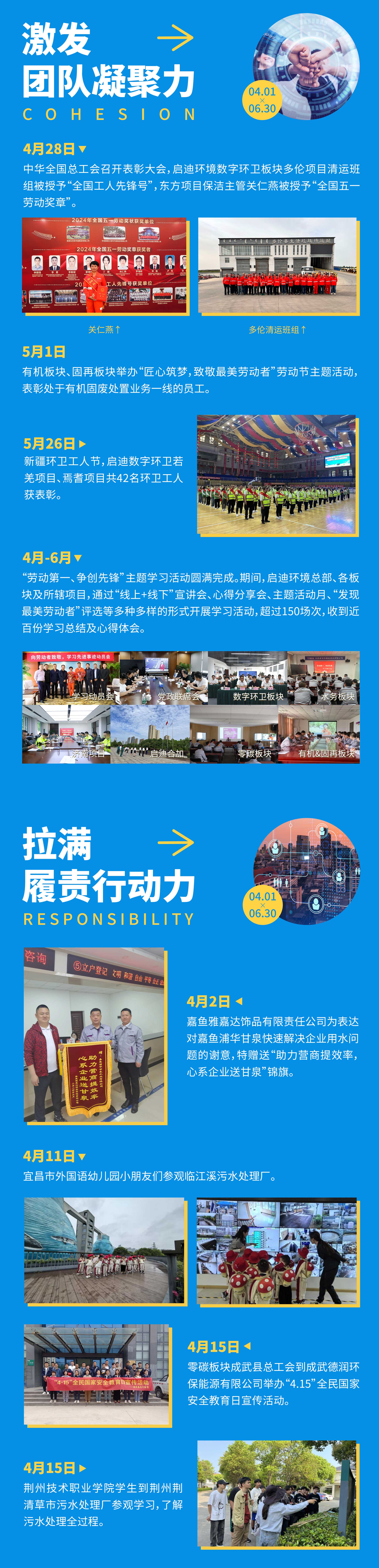 第六部门.jpg