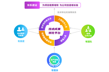 welcometo欢迎光临888集团(中国)有限公司