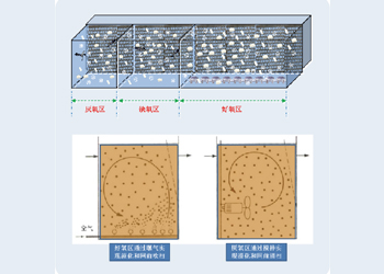 welcometo欢迎光临888集团(中国)有限公司