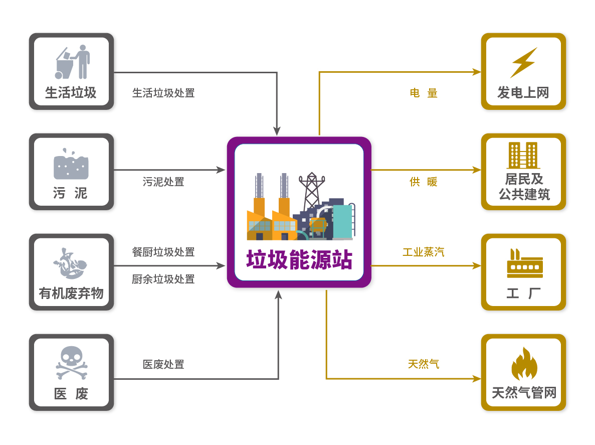 welcometo欢迎光临888集团(中国)有限公司