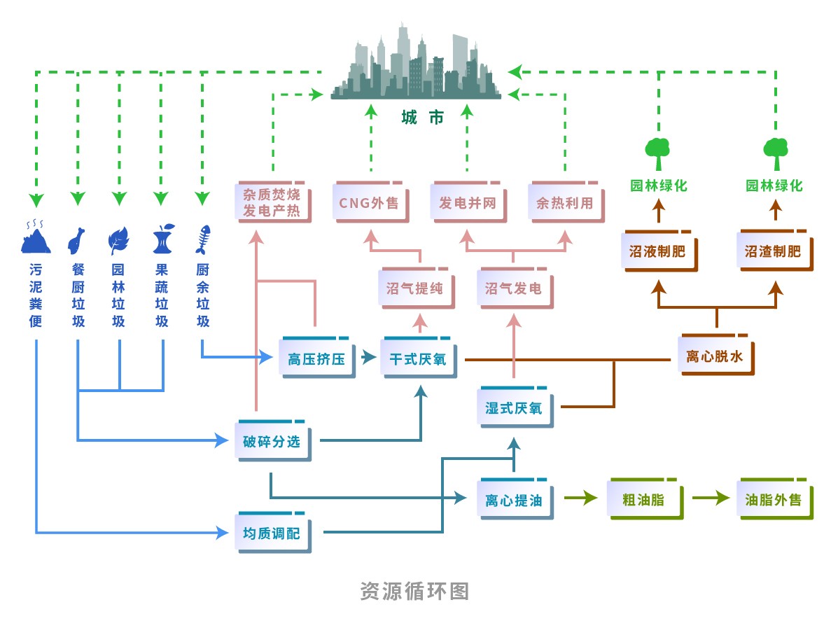 b7fa42d8c8d74f62817e2ae217628fa4 welcometo欢迎光临888集团(中国)有限公司